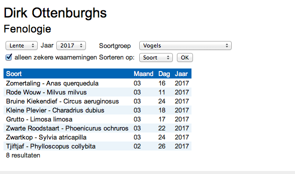 Schermafbeelding 2017-03-24 om 20.14.37